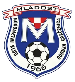 ŠNK Mladost Gornja Gračenica