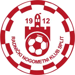 RNK Split 1912
