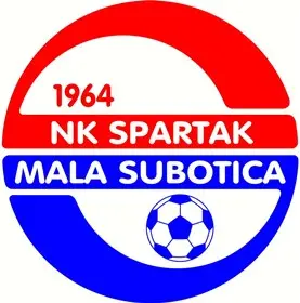 NŠ Općina Mala Subotica 2024