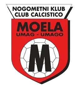 NK Moela